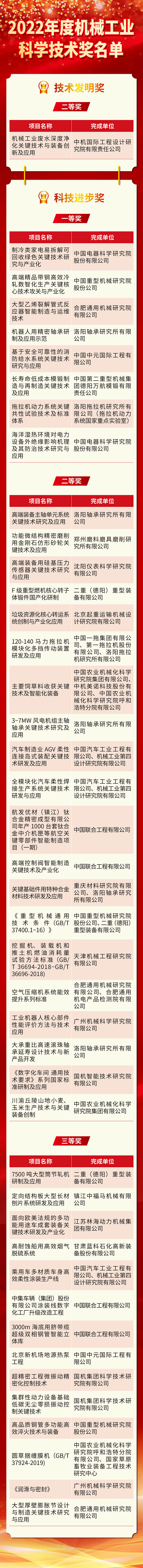 W020230829411416829301 J9国际集团(中国)-官方网站