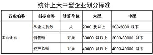 W020150115370544378386 J9国际集团(中国)-官方网站