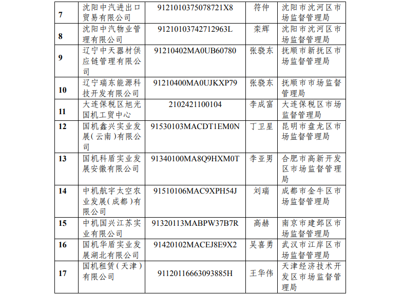 J9国际集团(中国)-官方网站