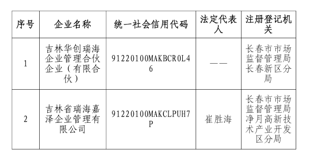 image.png J9国际集团(中国)-官方网站